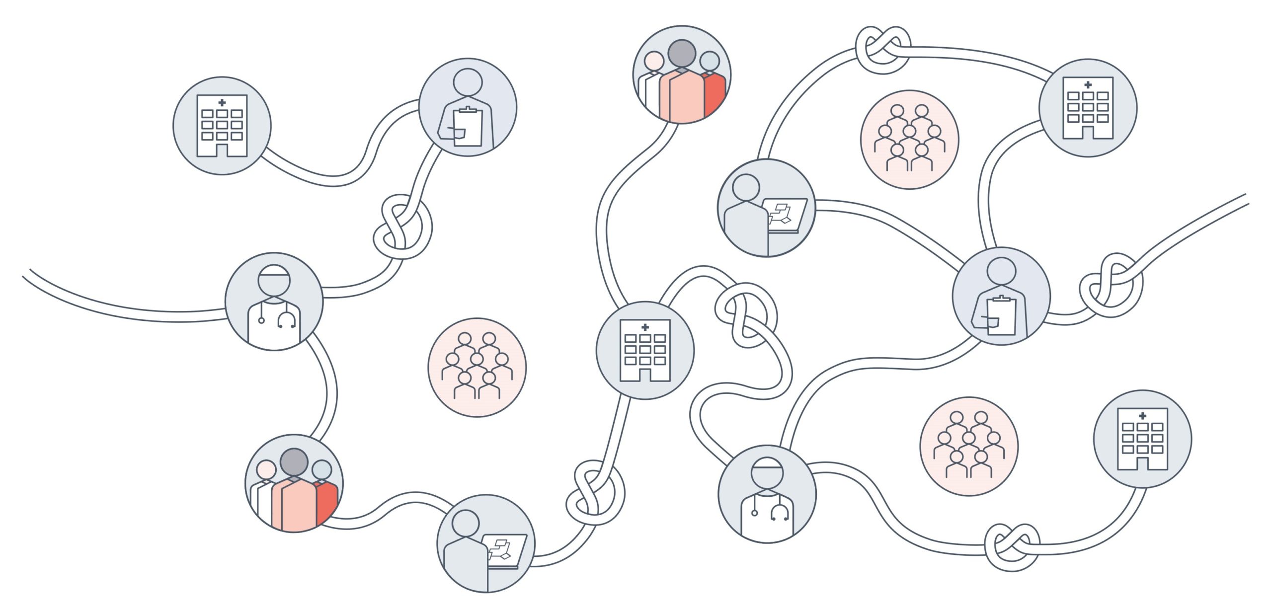 A knotted pipeline | Ada Lovelace Institute